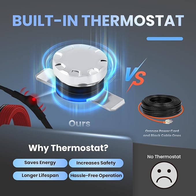 45 Feet Heating Tape for Pipe Freeze Protection with Build in Thermostat, 120 V Electric Pipe Protection from Freeze with Thermostat, 7 W/Ft, Heat Trace for Water Pipes