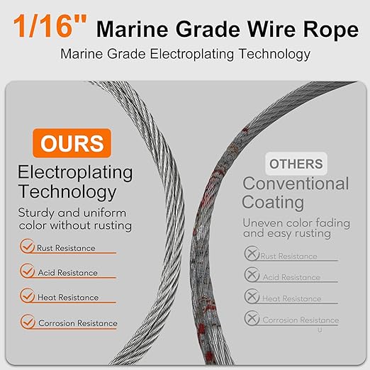 100FT 1/16" Wire Rope Kit, 7x7 Marine Stainless Steel Strand Core, T316 Strength for Hanging, Aircraft, Yard, Garden, Deck Railing, Trellis Wire with Crimping Sleeves, Thimbles, Cable Cutter