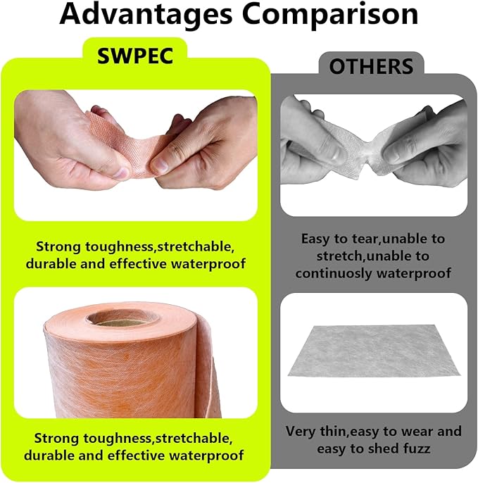 Waterproof Membrane 23.6mils/0.6mm Thickness 3.3x98.4’/ 323 Sq Ft Tile Underlayment Waterproofing Membrane PE Fabric for Shower Walls, Bathroom Floors, Sauna Room, Roof Polyethylene Fabric Roll Roof