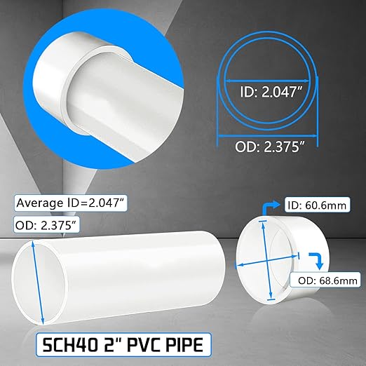 2inch White PVC Pipe End Cap Plug, 6PCS PVC Pipe Plug Socket Fitting Adapter Connector for Building PVC Furniture DIY Garden Shelf, Schedule 40