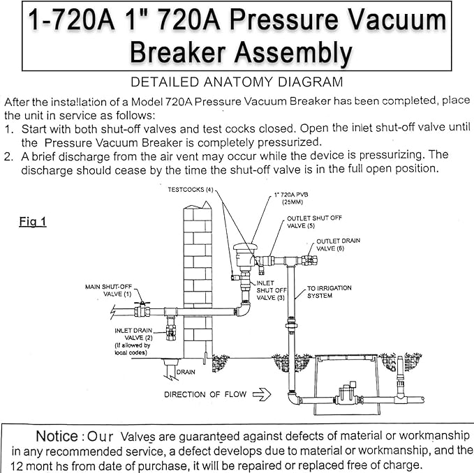 1" 720a Pressure Vacuum Breaker Assembly Heavy-Duty Brass Backflow Preventer Valve Replacement Max 400 Psi Anti-Siphon Protection For Irrigation Lawn Sprinkler Systems
