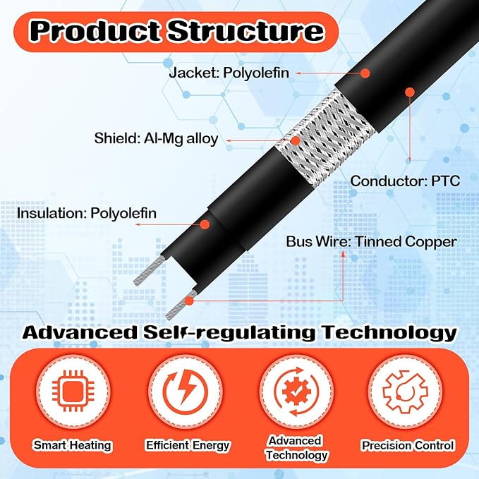 6 ft Heat Tape for Water Pipes, Self Regulating Heating Cable with Built-in Thermostat, Freeze-Protected Water Heating Trace Cable for Metal & Plastic Pipes, 120v, 8w/ft