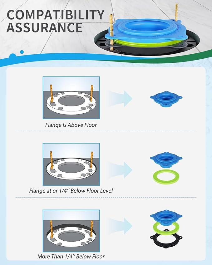 Elastic Wax Ring Kit for Toilet Installation - Reusable Toilet Seal Ring with Blue Seal, EVA Spacer, Full Hardware - Fits 3"/4" Drain & Floor Flange Repair