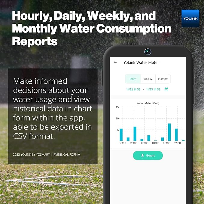 YoLink FlowSmart NSF Water Meter, Smart Water Usage Monitor and Water Leak Detection: 0.5 Inch Advanced Smart Home Water Meter, Hub Included
