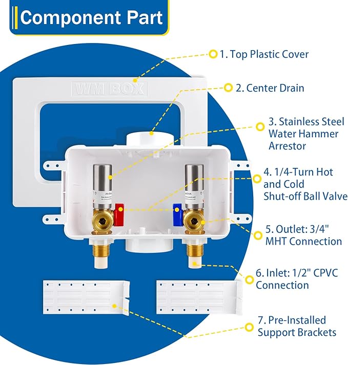 Washing Machine Outlet Box with Center Drain, 1/2" CPVC Inlet x 3/4" MHT Outlet Connection with Hot and Cold 1/4-turn Shut-off Ball Valve and Stainless Steel Water Hammer Arrestor