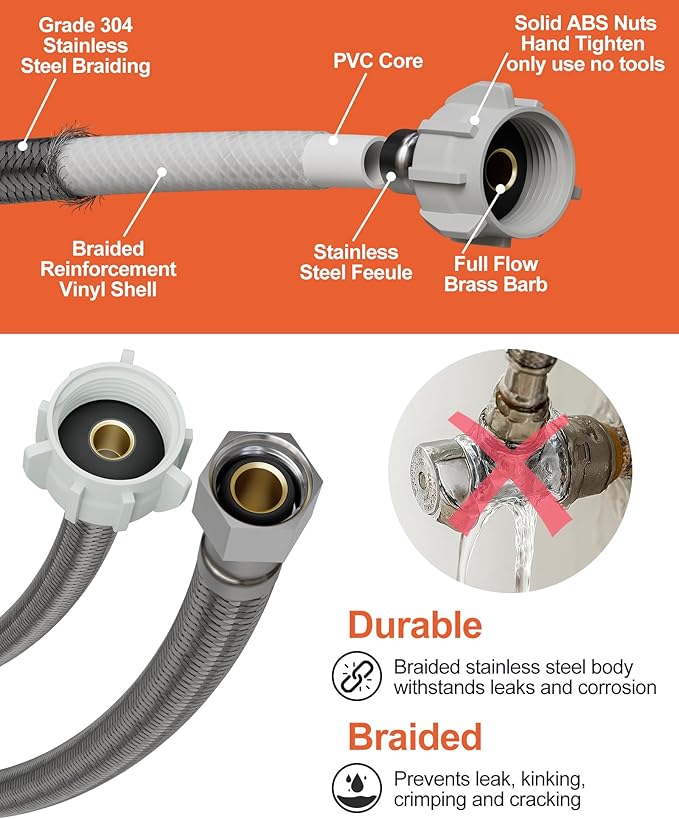 Toilet Flange Repair Kit with Elastic Wax Ring & 16" Water Supply Line, All-in-One Toilet Installation Kit, 3"/4" Drain Compatible, Rubber Gasket Seal Replacement Kit Bathroom DIY Fix Solution