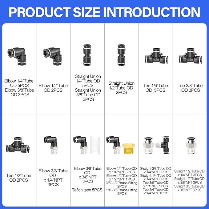 TAILONZ PNEUMATIC Black 1/4" 3/8" 1/2" Push to Connect Fittings, Push-in Fittings Thread Connection Kits Suitable for Nylon, PU Tube etc. (Pack of 66)