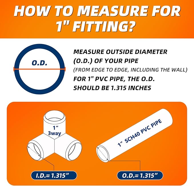 1" PVC Fittings 3 Way (12-Pack), Heavy Duty Furniture Grade Elbow Connector for DIY Furniture, Frames, Shelving UV Resistant, Compatible with 1" Schedule 40 PVC Pipe (3-Way, 1 Inch)