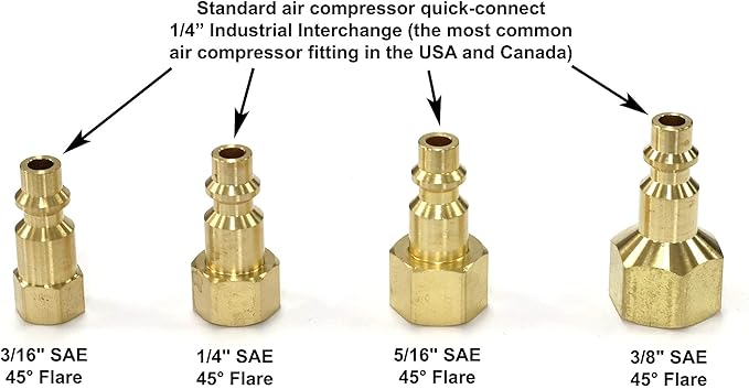 Industrial Style Plug to Female SAE 45-degree Flare Fittings | Adapters to Winterize Blow out Backflow Preventer and Pressure Vacuum Breaker (PVB) for Sprinkler Systems (Solid Lead-Free Brass)