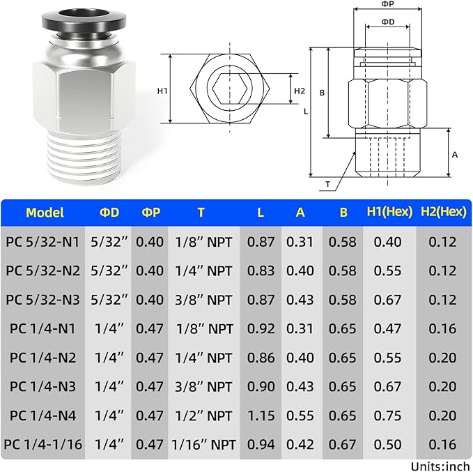 TAILONZ PNEUMATIC Male Straight 1/4 Inch Tube OD x 1/16 Inch NPT Thread Push to Connect Fittings PC-1/4-1/16 (Pack of 2)