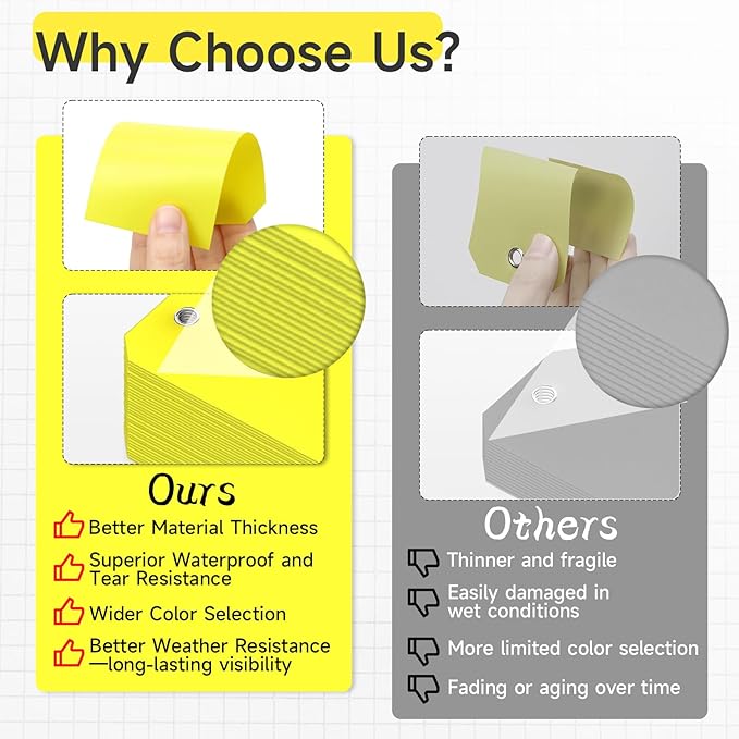 500 Pieces Plastic Shipping Tags with Wire Waterproof Hang Tags Heavy Duty Labeling Tags with String Wires Tags Labels Labeling Tags Stacking Tags for Equipment Car Parts (Yellow, 4 3/4 x 2 3/8)