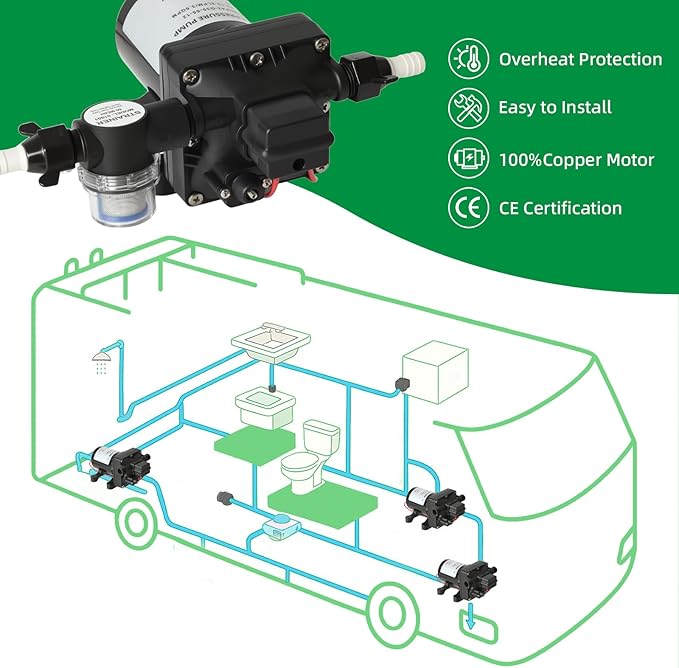 12V RV Water Pump, 3.5 GPM,40-80 PSI Adujstable Diaphragm Pump with Automatic Pressure Switch,1/2'' MNPT Port, Quiet & Smooth Operation,1 Pump + 1 Strainer,Compatible with Camper, RV, Shower, Sprayer