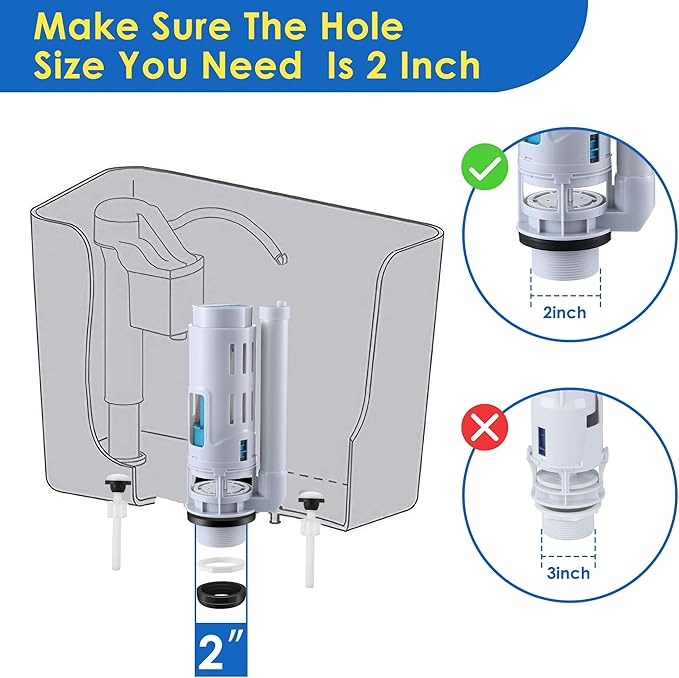 Saillong 2 Pack 2 Inch Universal Toilet Tank Replacement Kit, Include Dual Flush Valve with Push Button, Toilet Fill Valve, Bowl Gasket and Plastic Bolts, Tank Parts Replacement for 2-Piece
