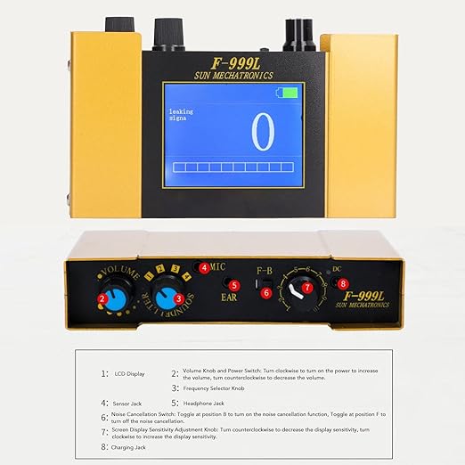 Water Leak Detector, Underground Water Pipe Leakage Monitor with Digital Display & Earphone & Carrying Case for Water Leakage Detection Construction Pipelines (US Plug)
