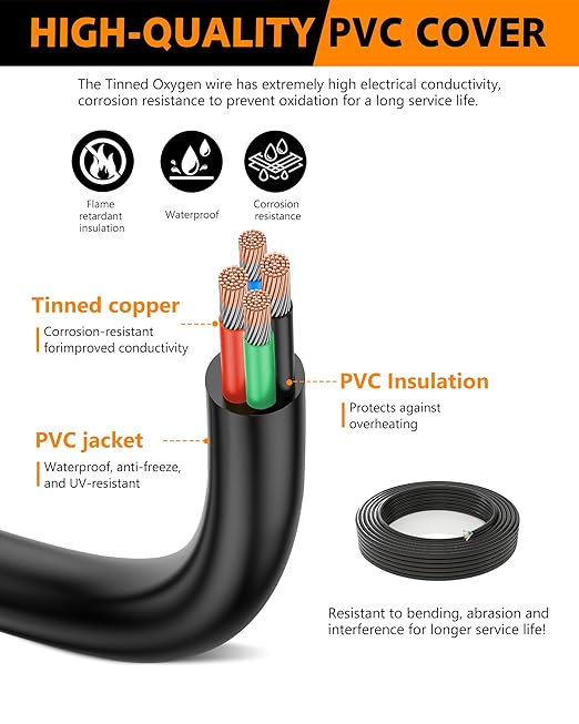18 AWG 4 Conductor Electrical Wire - 26.25FT 18 Gauge Stranded PVC Cord with Tinned Copper Core, 12V/24V Low Voltage Flexible Cable for Automotive Marine LED Strips, Solar, RV Lighting