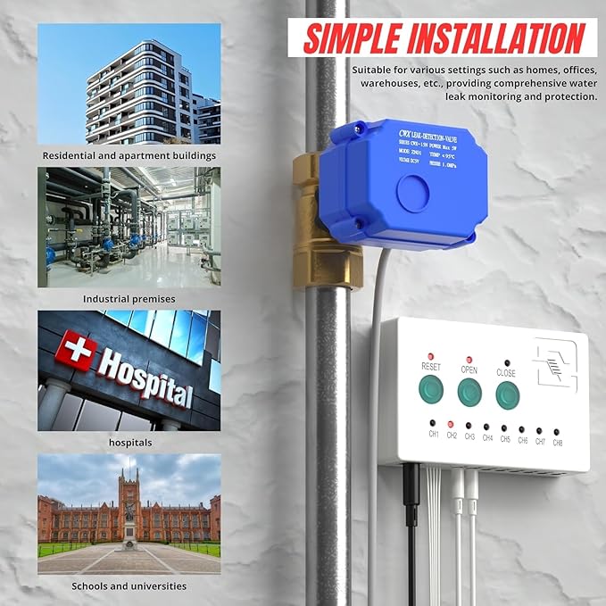 Water Leak Detector with 3/4” Brass Automatic Shut-Off Valve, Leak Alarm System with Controller and 2 Sensors, Supports Up to 8 Water Sensors for Home Flood Prevention