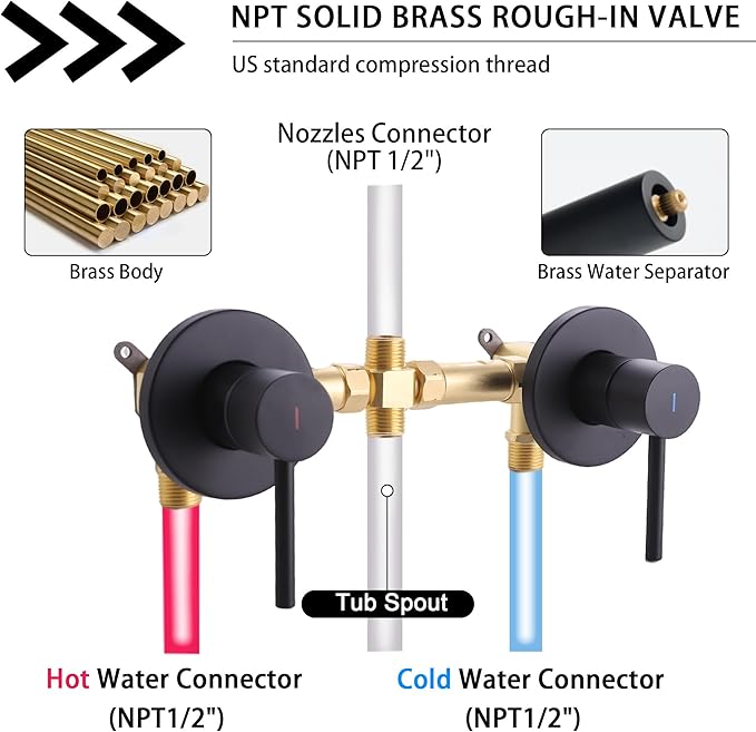 Black 2 Handle Tub Shower Faucet Set with 10 Spray Magnetic Guidance Docking System Two Knobs Shower Trim Kit with Rough-in Valve, Wall Mounted