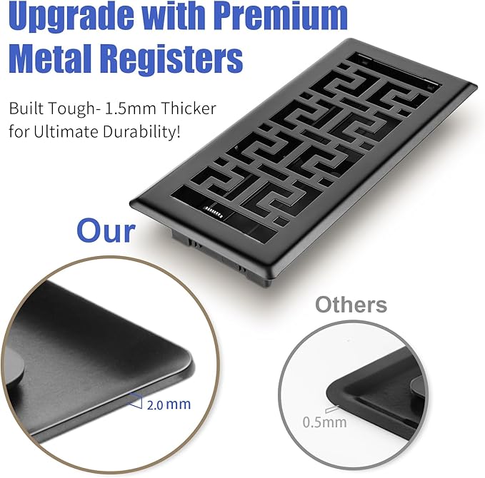 Floor Register 4X10 Inch Floor Vent Covers Heavy Duty Steel Floor Vents Adjustable Vent Register with Rust Resistant Coated Surface for Home Office Walls Floor Grills and Vents 2 Pack Black