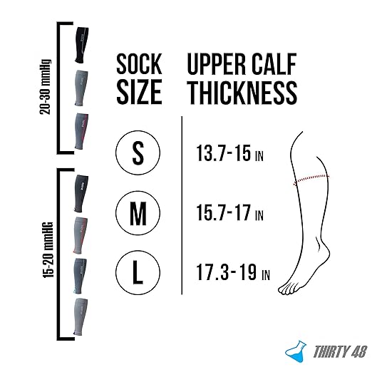 Thirty48 Graduated Calf Compression Sleeves 15-20 OR 20-30 mmHg | Maximize Fast Recovery by Increasing Oxygen to Muscles