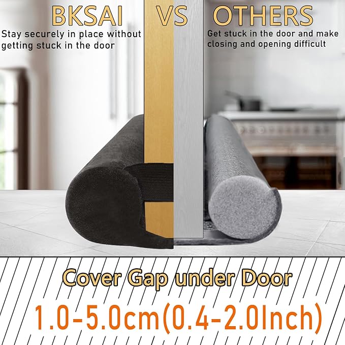 Door Draft Stopper for Doors No Adhesive Draught Excluder Under Door Wind Blocker for Bottom of Door,Reduce Noise Draught Excluder Sweep Sound Proof (29-35IN / Distance Under The Door 2IN)