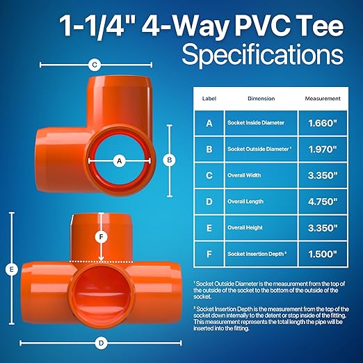 FORMUFIT 1-1/4” 4-Way Tee Furniture Grade PVC Fitting in Orange, Made in USA, UV-Resistant, Impact-Proof, 1.660” Actual Socket Diameter (Pack of 4) - F1144WT-OR-4