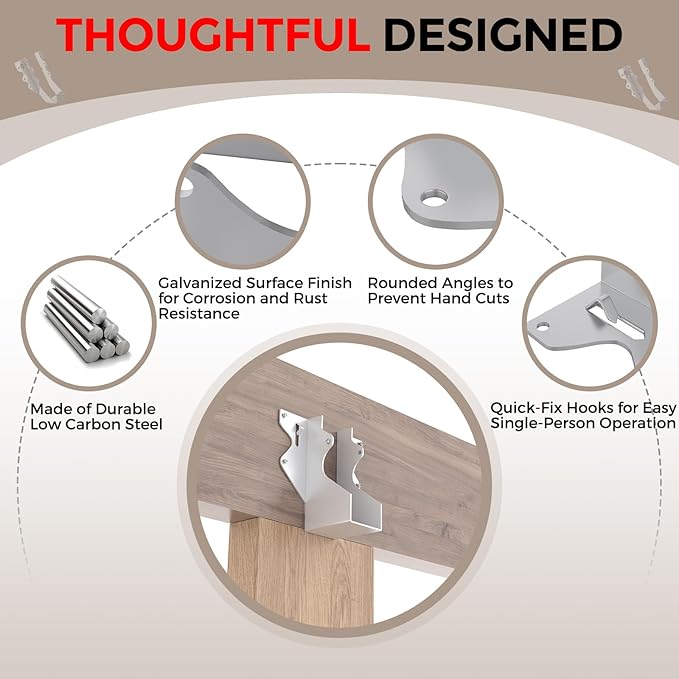 20 Pcs 2x4 Joist Hangers for Wood,20 Gauge Metal Face Mount Joist Hanger, Lu24 Joist Hangers Galvanized, Hurricane Ties for Rafter, Rafter Brackets 2x4 for Deck,Floor,Roof Overhang and Ceiling Joist