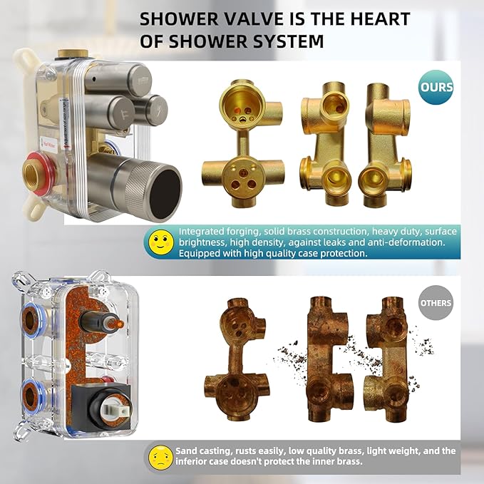 Round Digital Display Shower Valve 3 Way Shower Mixing Valve Concealed Installation Can Use All the Time Brushed Nickel
