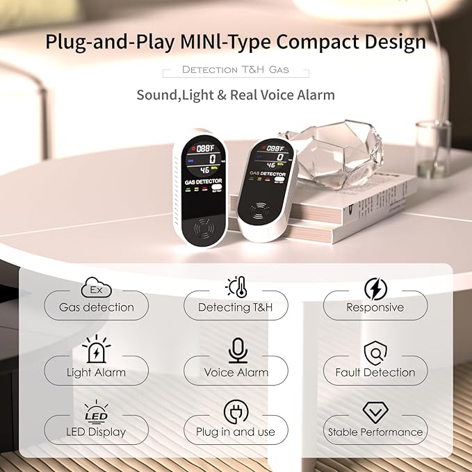 Natural Propane Gas Detector,3 in 1 Plug-in Combustible Gas Leak Detector Monitor(Gas, Temperature and Humidity Display) for Home & RV Leak Alarm for LNG, LPG, Methane-2Pcs