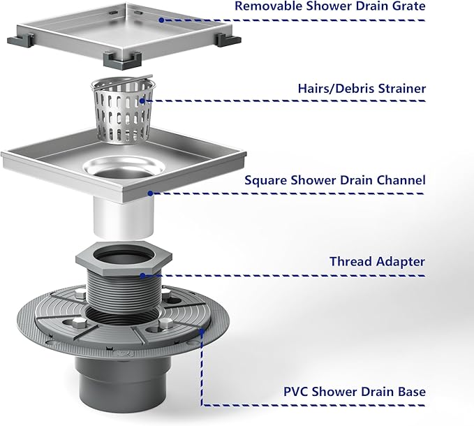 Square Shower Drain 6" with 2" PVC Flange Base, 304 Stainless Steel Tile in Floor Drain w/Tiled Insert Grate & Hair Catcher, CUPC Certified(Brushed, 6'')