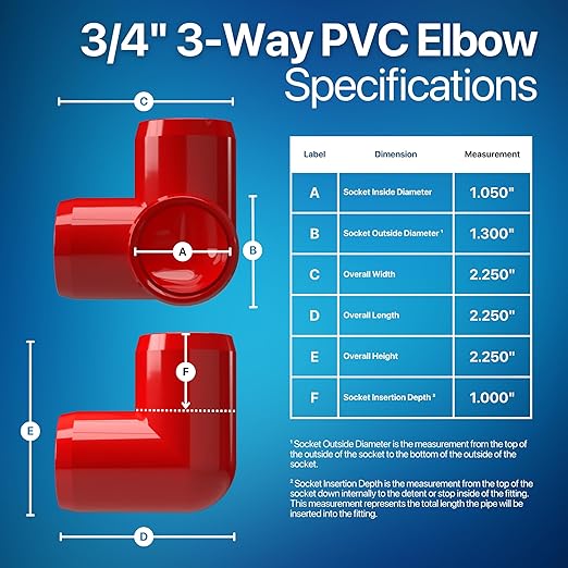 FORMUFIT 3/4” 3-Way Elbow Furniture Grade PVC Fitting in Red, Made in USA, UV-Resistant, Impact-Proof, 1.050” Actual Socket Diameter (Pack of 8)