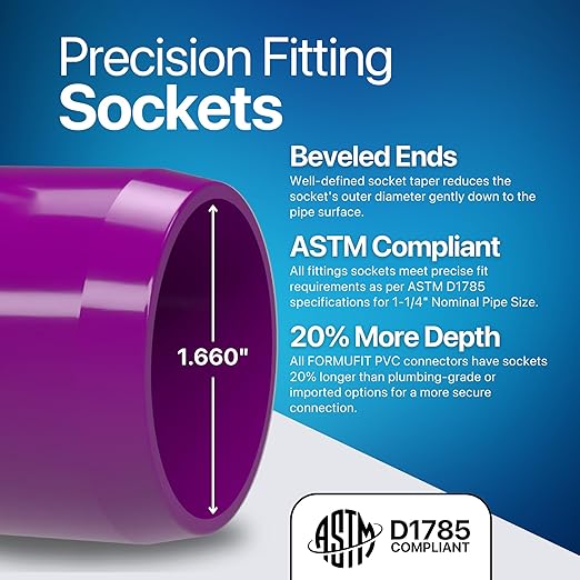 FORMUFIT 1-1/4" 3-Way Elbow Furniture Grade PVC Fitting in Purple, Made in USA, UV-Resistant, Impact-Proof, 1.660" Actual Socket Diameter (Pack of 4)