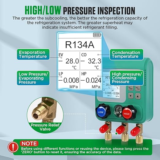 Digital Manifold Gauges HVAC, 92 Refrigerant Dual Pressure & Vacuum Test HVAC Gauges with Hoses R22 R134a R410a Refrigerant Gauge Set with 1/4" SAE Interface, Portable Hook