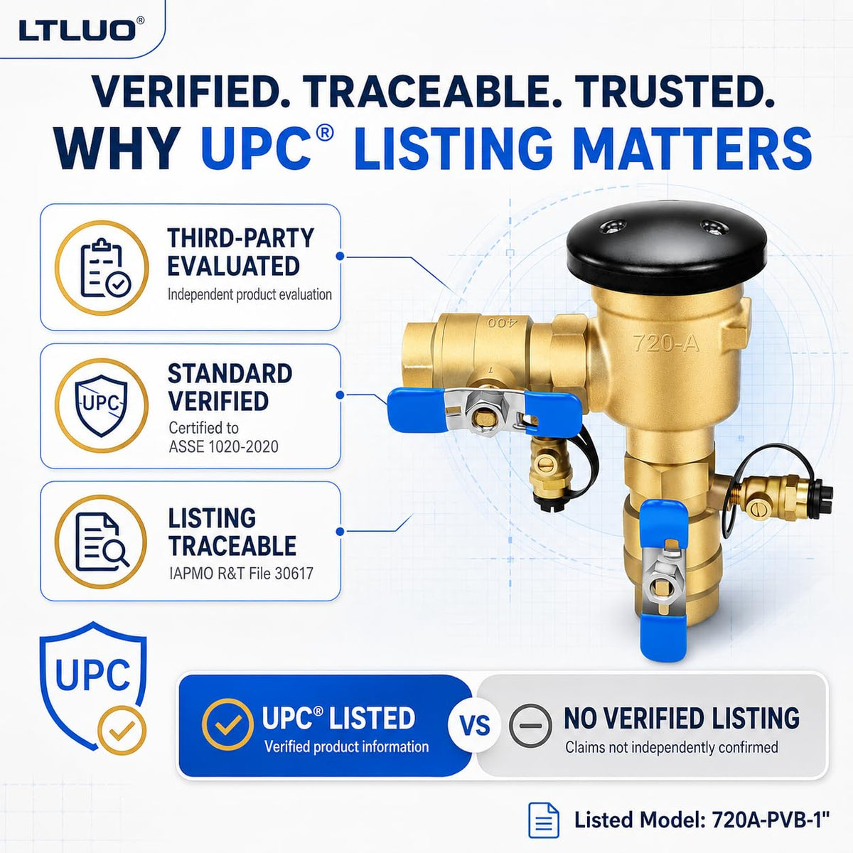 【UPC® Certified】1" Pressure Vacuum Breaker Assembly, Metal Top Cover, Thickened Brass Backflow Preventer Valve, Anti-Siphon Valves for Irrigation and Outdoor Sprinkler Systems, MAX 400PSI