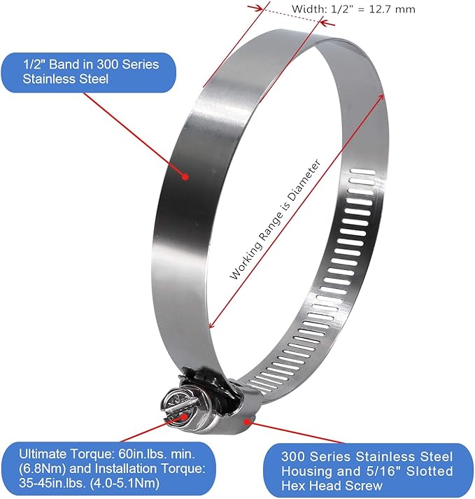 ROADFORMER 3.5" Worm Gear Hose Clamp - SAE 56 Size, Full Stainless Steel with 1/2" Band Width, Working Range 78mm - 102mm Hose Clamps, 10 Pack