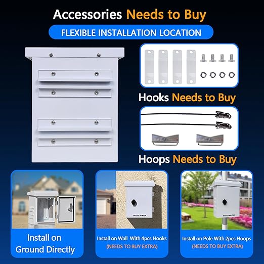 Outdoor Electrical Enclosure Weatherproof Box - 9.1 * 11.6 * 5.7" Galvanized Plate Electrical Enclosure,with Removable Mounting Plate and Muffin Fan Vent(23 * 29.5 * 14.5cm)