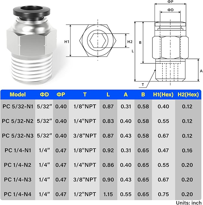 TAILONZ PNEUMATIC Male Straight 5/32 Inch Tube OD x 1/4 Inch NPT Thread Push to Connect Fittings PC-5/32-N2 (Pack of 10)