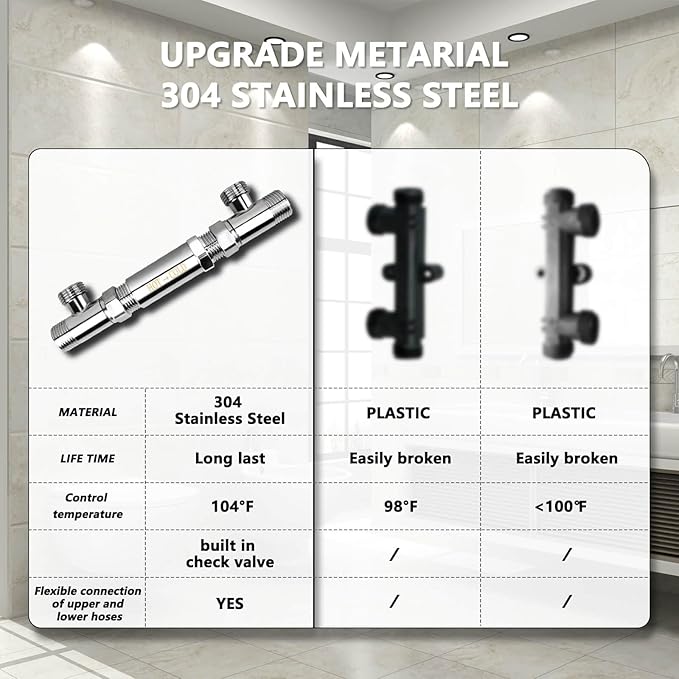Hot Water Recirculating Valve Bridge for Hot Water Recirculation System Thermal Bridge Valve 304 Stainless Steel Directly Replace Old Plastic Model, Replace #367010 595926 596816 500805