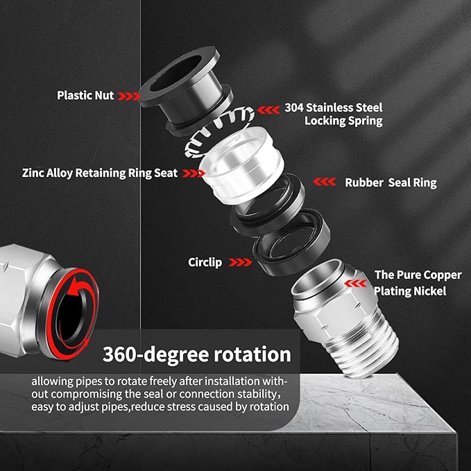 Push to Connect Fittings 5/32 Inch Tube OD x 1/8 Inch NPT Thread Male Straight Quick Connect Fittings Pneumatic Fittings Tube Fittings Air Line Fittings Air compressor Fittings 10Pcs