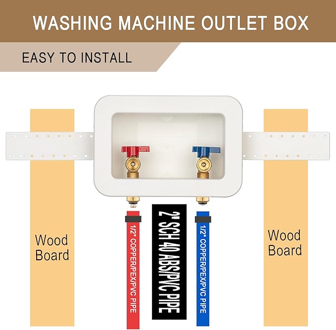 [1 Piece] Lingmfg Washing Machine Outlet Box 1/2 inch Push- to-Connect with 2 inch Central Drain, Connect 3/4 inch Washing Machine Hoses LING -WMOB-WO-WHA-5
