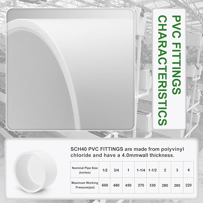 SCH40 PVC Cap 3 Inch - Fit Standard 3" SCH40 PVC Pipes (OD Approx. 3.5"), Zernmiarder Furniture Grade Pipe Caps, White Pipe Cover Fittings for Plumbing, DIY, Garden & Furniture - 1 Pc