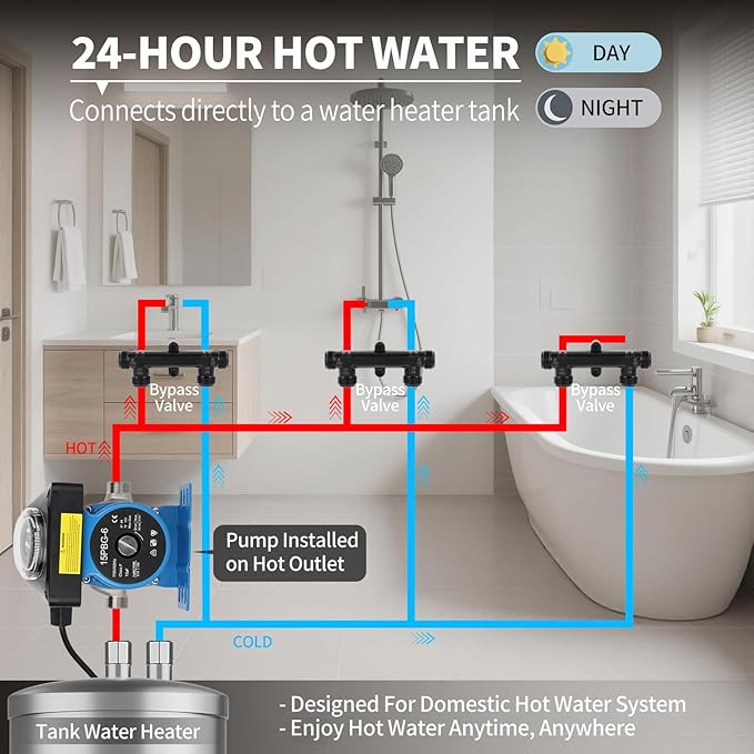 Compatible Watts 0955805,Grundfos 595916 OEM Hot Water Recirculating Pump Kit With Built-in Timer,Includes 2 Brass Sensor Valves(WP596816),4 Supply Lines,Super Quiet Get Instant Hot Water & Save.