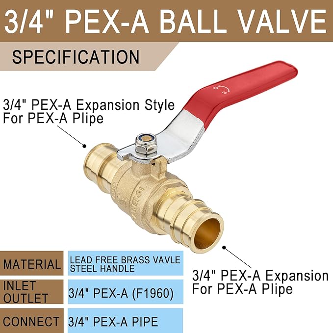 [4 Pieces] Lingmfg 3/4" PEX-A Expansion Ball Valve Shut Off Valve LING-BV1-3/4F1960-4