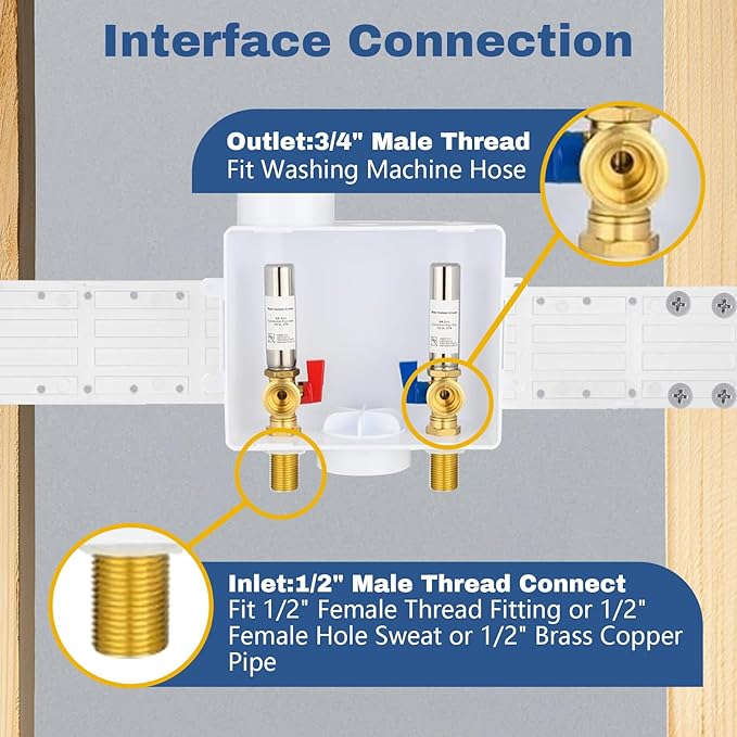 30-Pack GUOFIS Washing Machine Outlet Box,1/2 Inch Sweat MIP Inlet x 3/4 Inch MHT Outlet, Laundry Washer Box with Stainless Steel Water Hammer Arrestor (Center Drain)