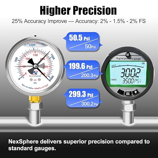 300 PSI Liquid Filled Pressure Gauge, 2.5" Dial, 1/4" NPT Lower Mount, 304 Stainless Steel Case, Glycerin-Filled Manometer for Air Compressor, Oil, Water, HVAC, and Gas Applications