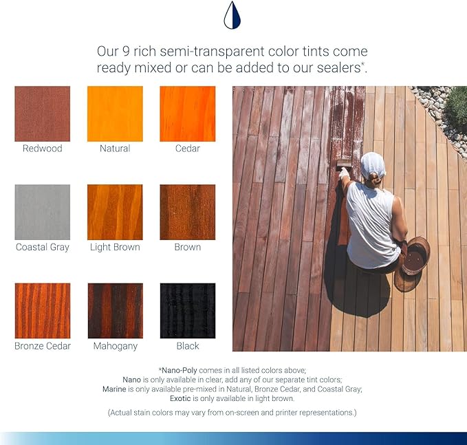 SEAL-ONCE Marine Ready Mix - 2 Gallon Penetrating Wood Sealer Waterproofer & Stain (Natural). Water-Based, Ultra-Low VOC Formula for high-Moisture Areas to Protect Wood Docks, Decks & Piers.