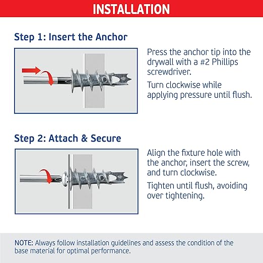 Zinc Plaster Bite Self-Drilling Drywall Anchors w/Screws (50 Anchors & 50 Screws) – Heavy Duty Zinc Hollow Wall Anchor Kit for 3/8", 1/2", 5/8" Drywall – 75 lbs Holding Strength