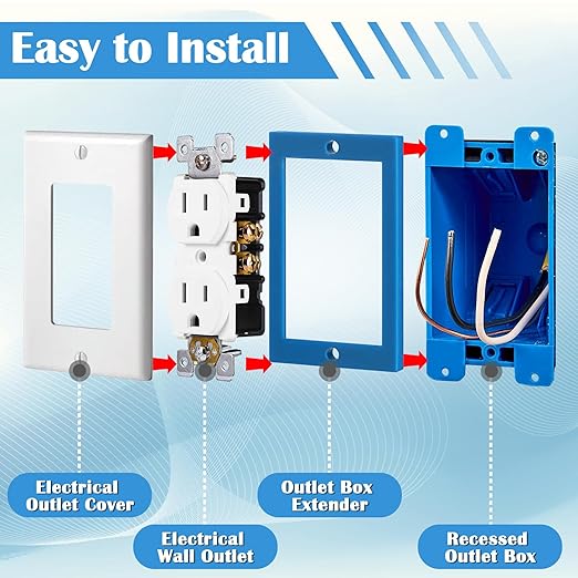 OwnMy 8PCS 1/4" Electrical Outlet Box Extenders, 1 Gang Electric Box Extenders with 16 Screws, Single Gang Receptacle Outlet Extenders for Electrical Box and Power Socket Switch, Blue