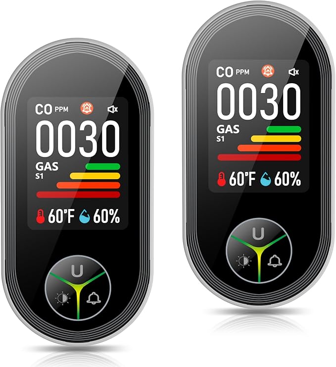 4-in-1 Carbon Monoxide Detectors & Natural Gas Leak Detector Plug in, Combination CO Detector & Combustible Gas, LPG, Methane, Propane Alarm with Fahrenheit(°F) & Humidity(2 Pack)