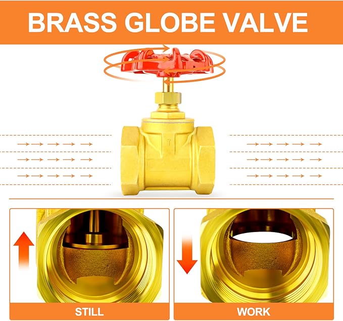 GASHER 1PCS Brass industrial Globe Valve, DN25 1" Female with Wheel Handle, Heavy Duty Globe Valve Tool For Water, Oil, Gas