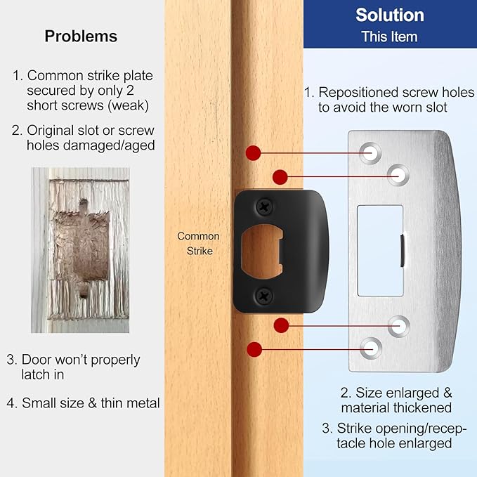Oversized Door Strike Plate, Heavy Duty Version, Reinforced Enlarged Striker Plate with Large Hole, Fix Door Won't Latch in, Extended to Cover Worn Slot (Satin Nickel, 1 Pack)